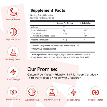 Core Create Creatine Monohydrate Gummies