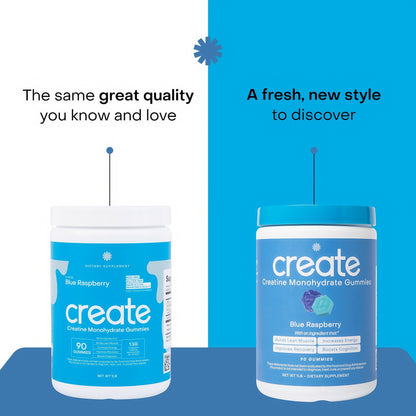 Core Create Creatine Monohydrate Gummies